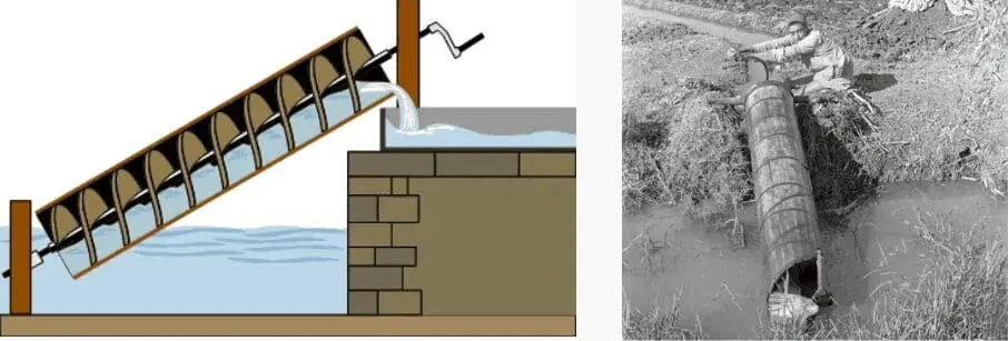 Archimedean_Screw_blog_post_2.1 Архимедовият винт в древността