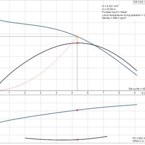 product-detail.pumpcurve-1-4.png