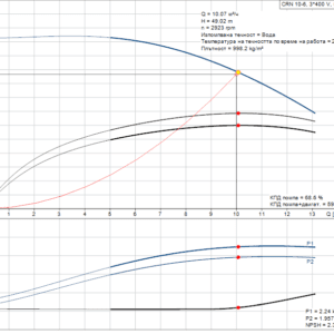 product-detail.pumpcurve-14-2.png