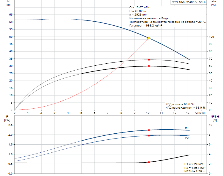 product-detail.pumpcurve-14-2.png