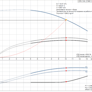 product-detail.pumpcurve-16-1.png