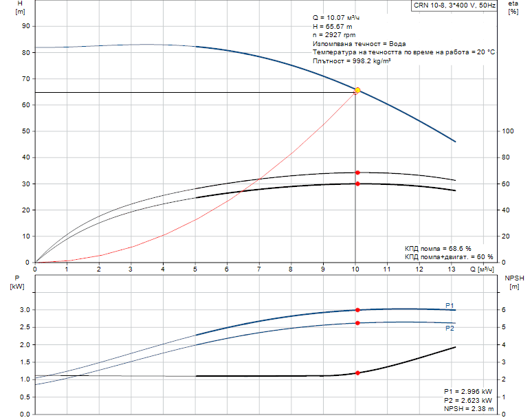 product-detail.pumpcurve-16-1.png