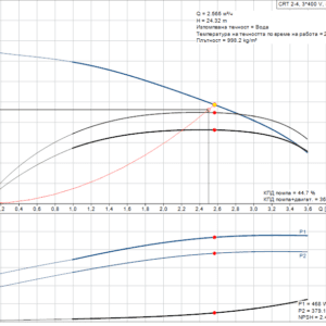 product-detail.pumpcurve-24-2.png