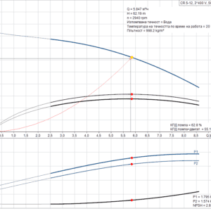 product-detail.pumpcurve-33-1.png