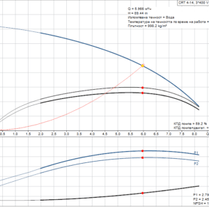 product-detail.pumpcurve-35-2.png