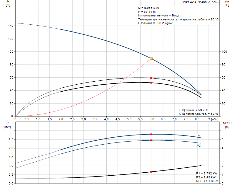 product-detail.pumpcurve-35-2.png