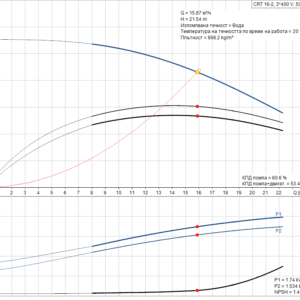 product-detail.pumpcurve-44-1.png