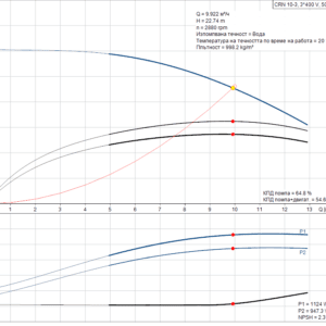 product-detail.pumpcurve-6-2.png
