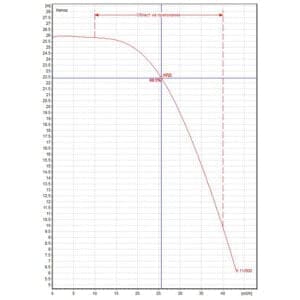 products-K11-500.jpg