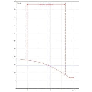 products-K12-200.jpg