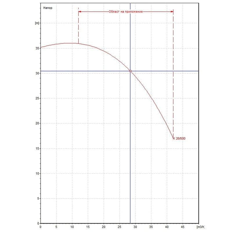 products-K28-500.jpg