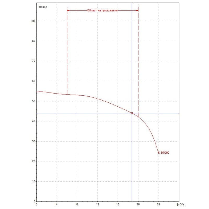 products-K55-200.jpg