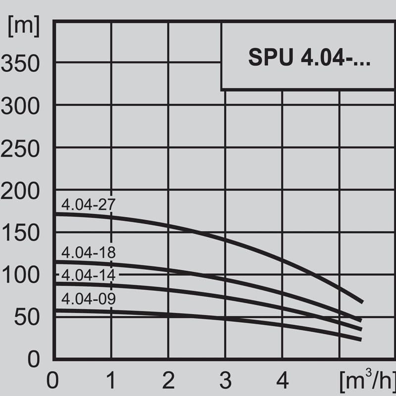 products-SPU4.045.jpg