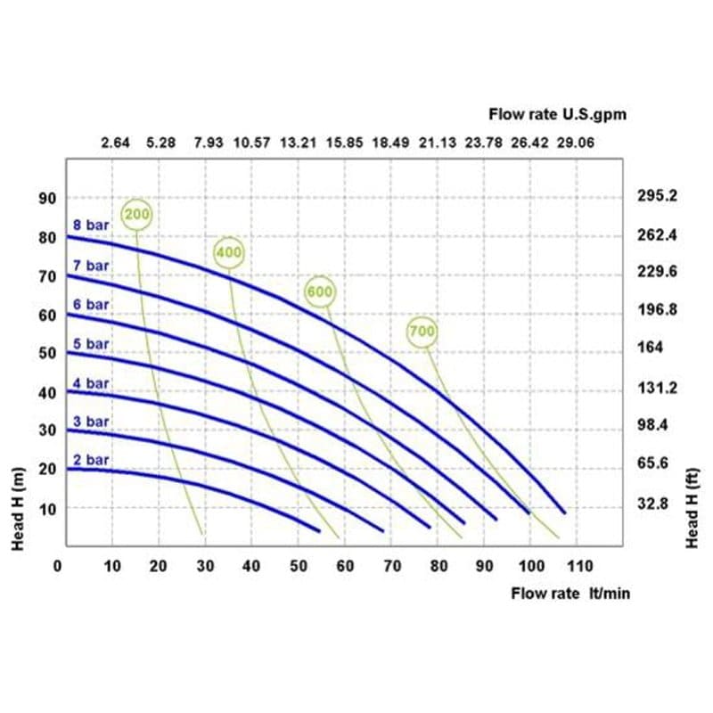 products-grPF100.jpg