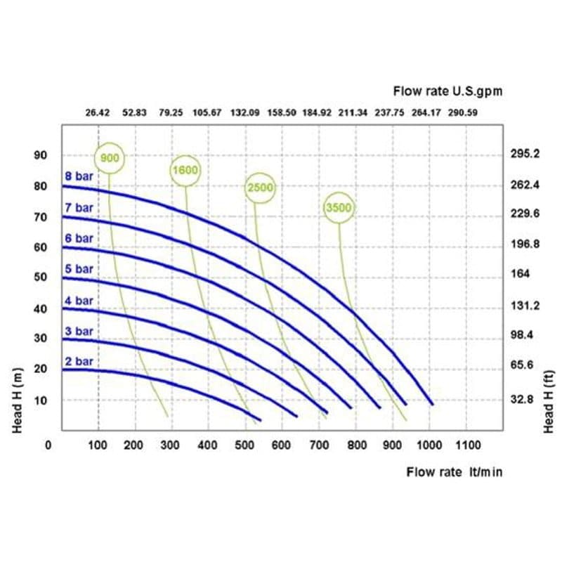products-grPF1000.jpg