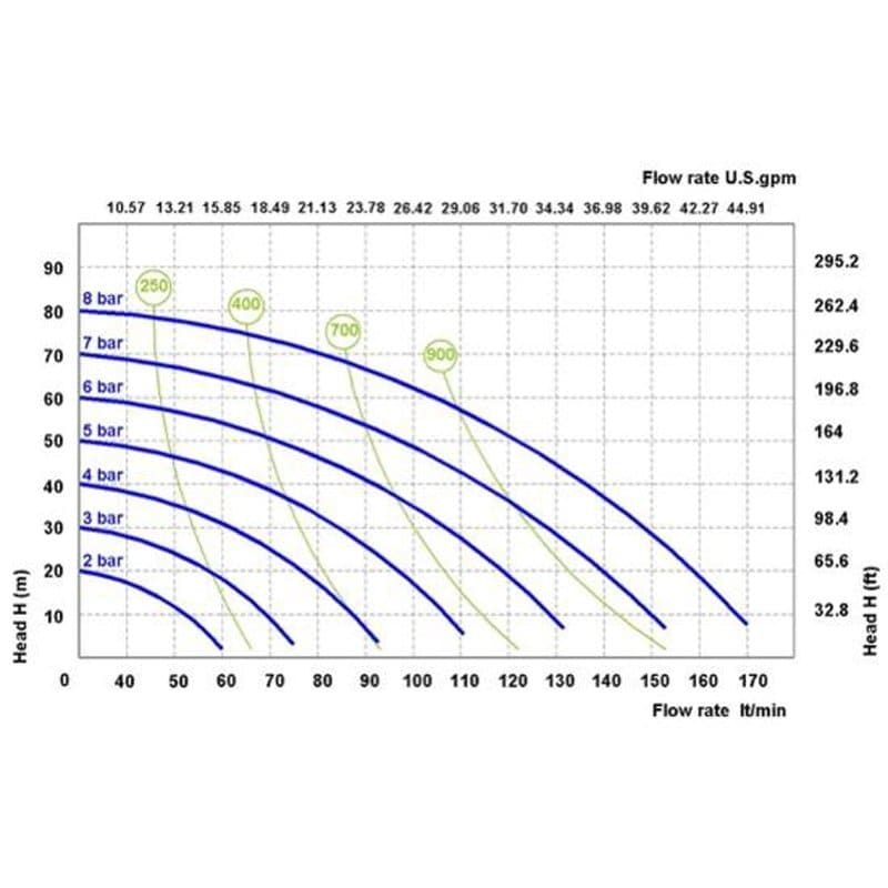 products-grPF160.jpg