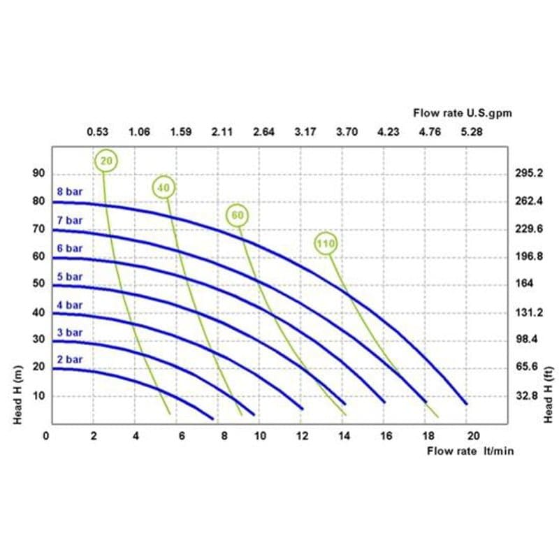 products-grPF18.jpg