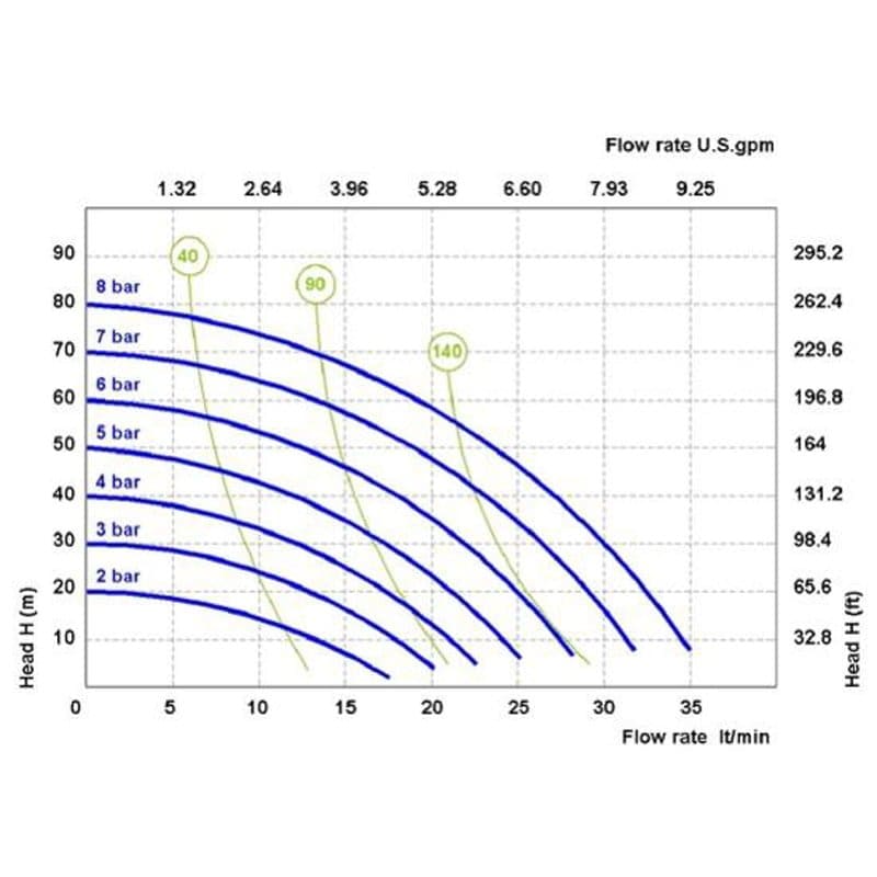 products-grPF30.jpg