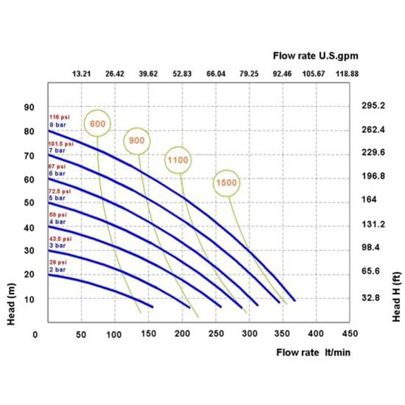 products-grPF400.jpg