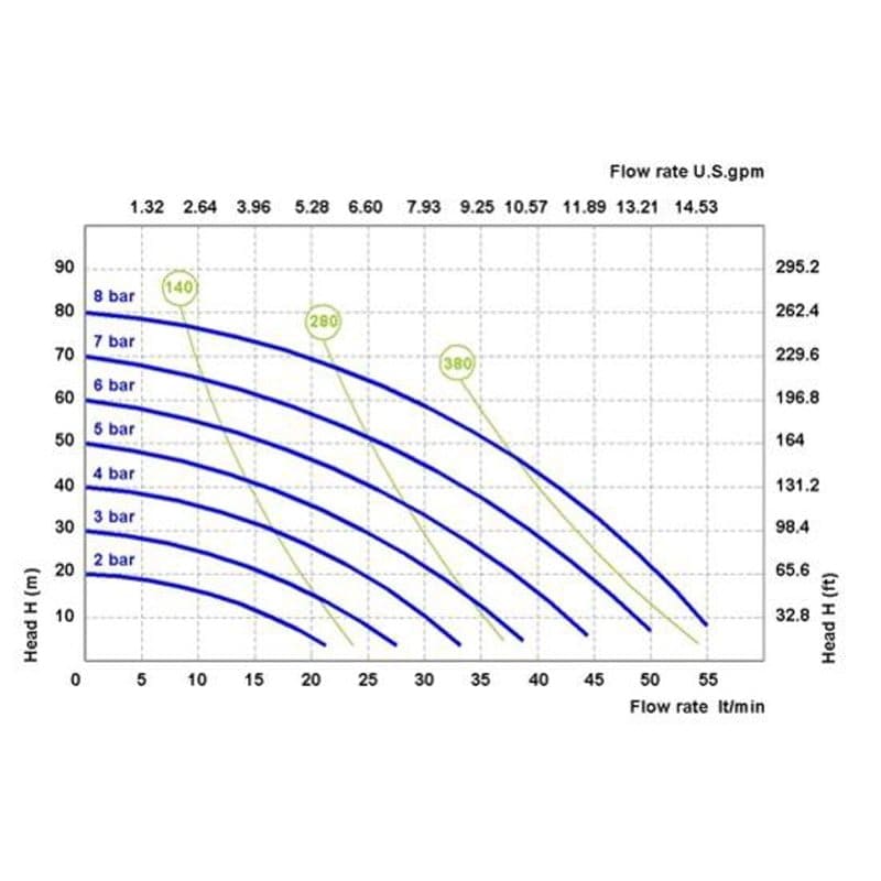 products-grPF50.jpg
