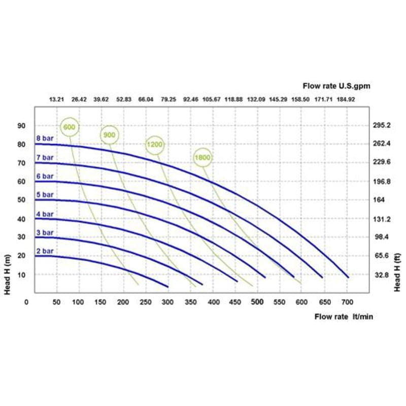 products-grPF700.jpg