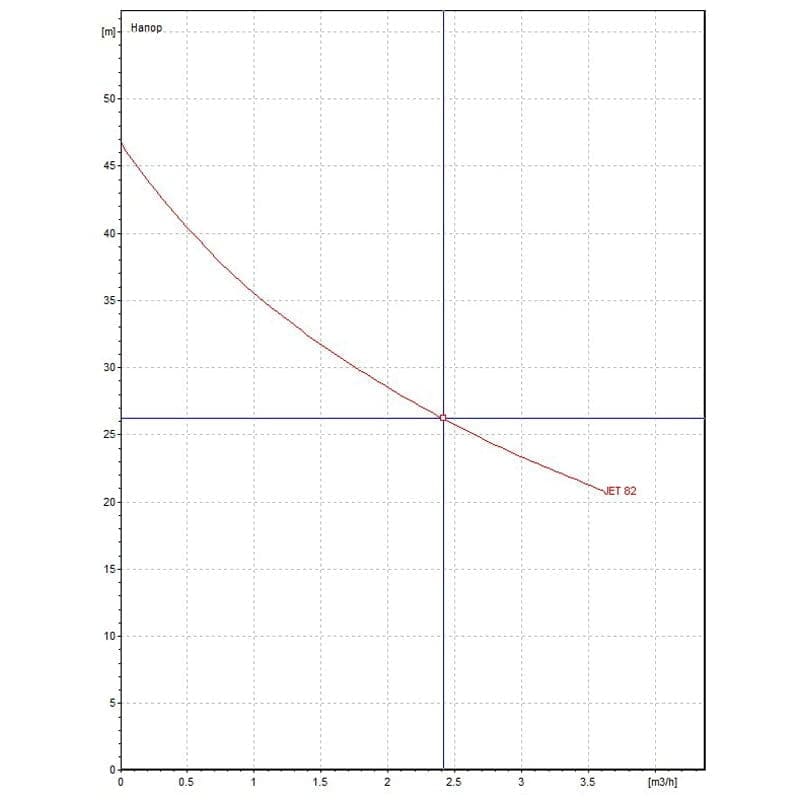 products-jet82m.jpg