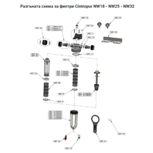 Ключ за филтър NW18/NW25/NW32 Cintropur